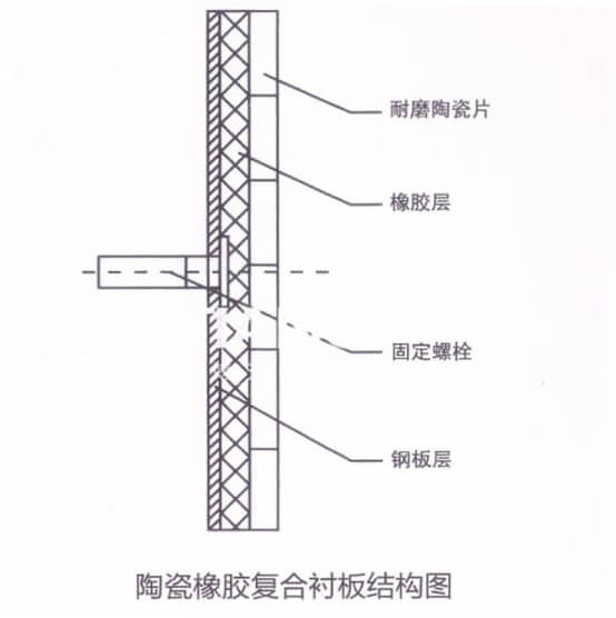 属于参数图.jpg